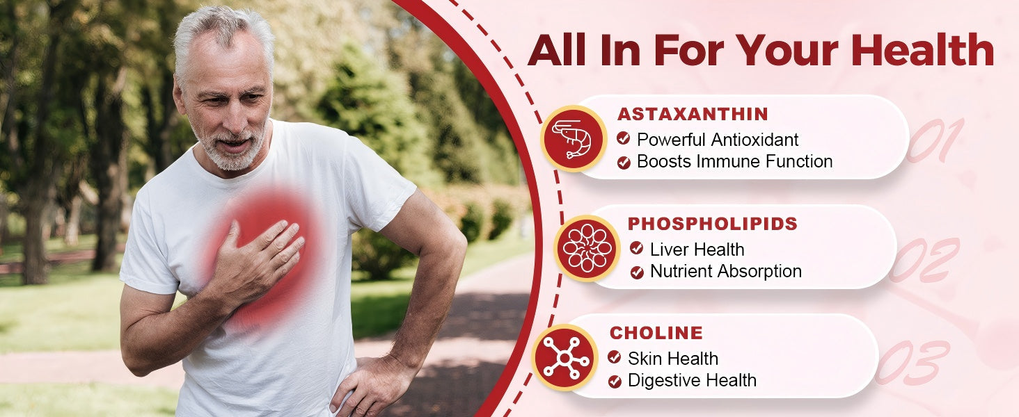 Trending Wellness Store