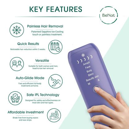 Laser IPL Hair Removal - Trending Wellness Store