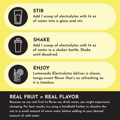 Lemonade Electrolytes - Trending Wellness Store