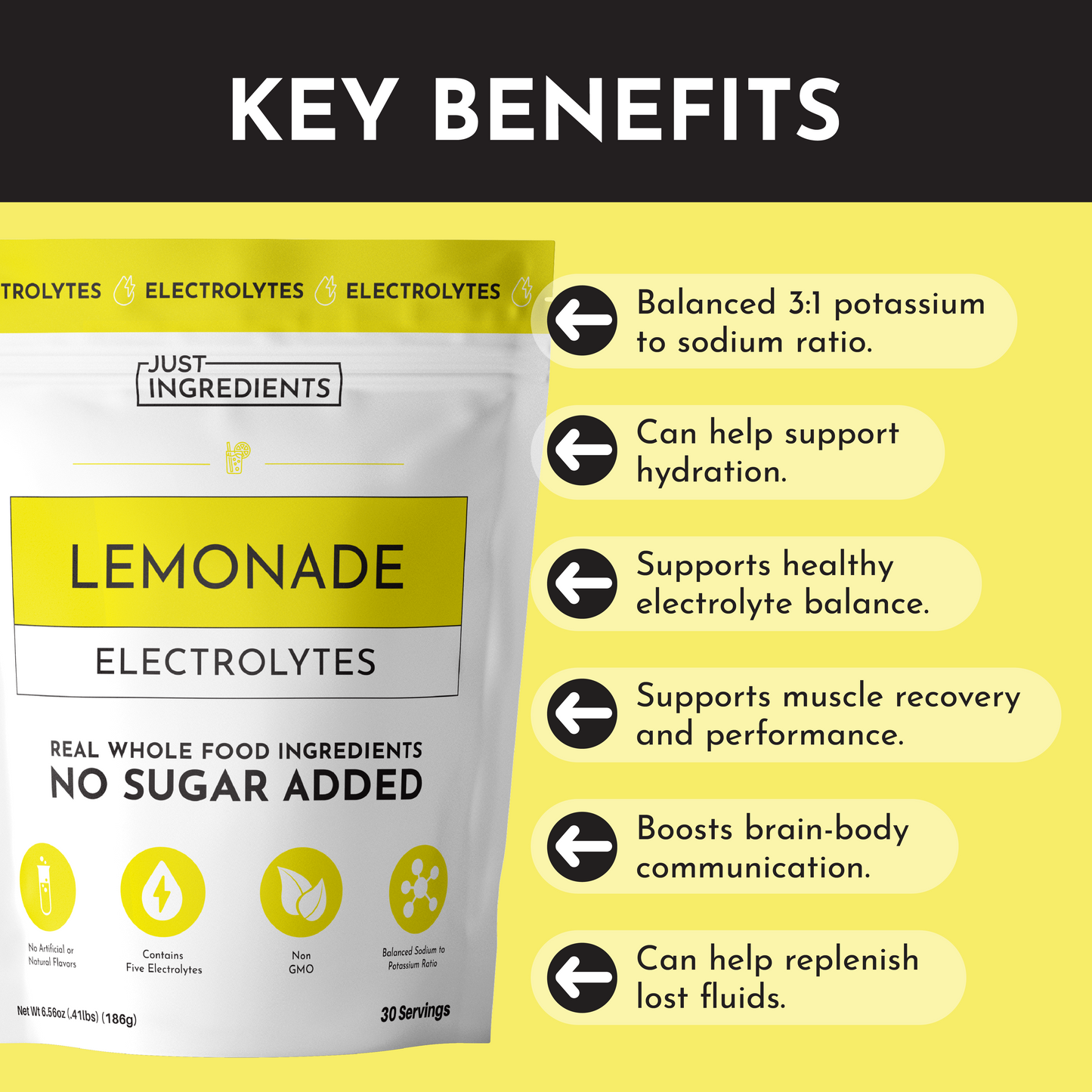 Lemonade Electrolytes - Trending Wellness Store