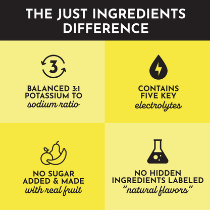 Lemonade Electrolytes - Trending Wellness Store
