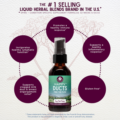 Happy Ducts Free the Flow - Trending Wellness Store