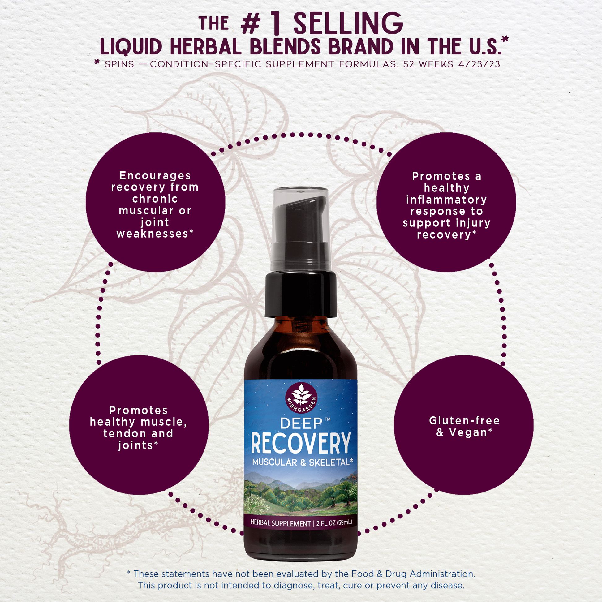 Deep Recovery Muscular & Skeletal - Trending Wellness Store