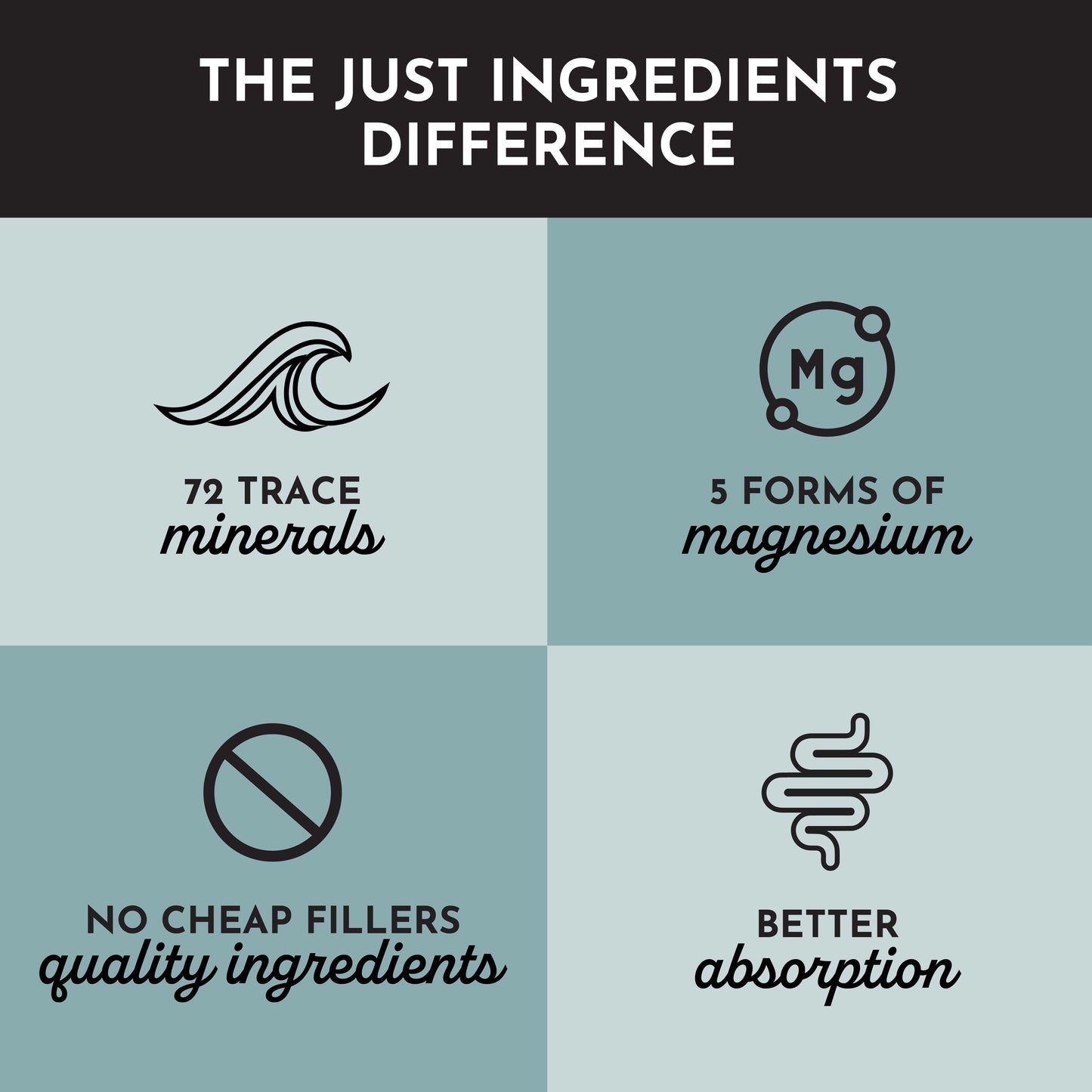 Magnesium Complex - Trending Wellness Store