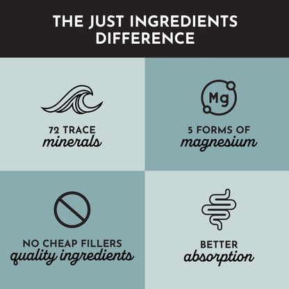 Magnesium Complex - Trending Wellness Store