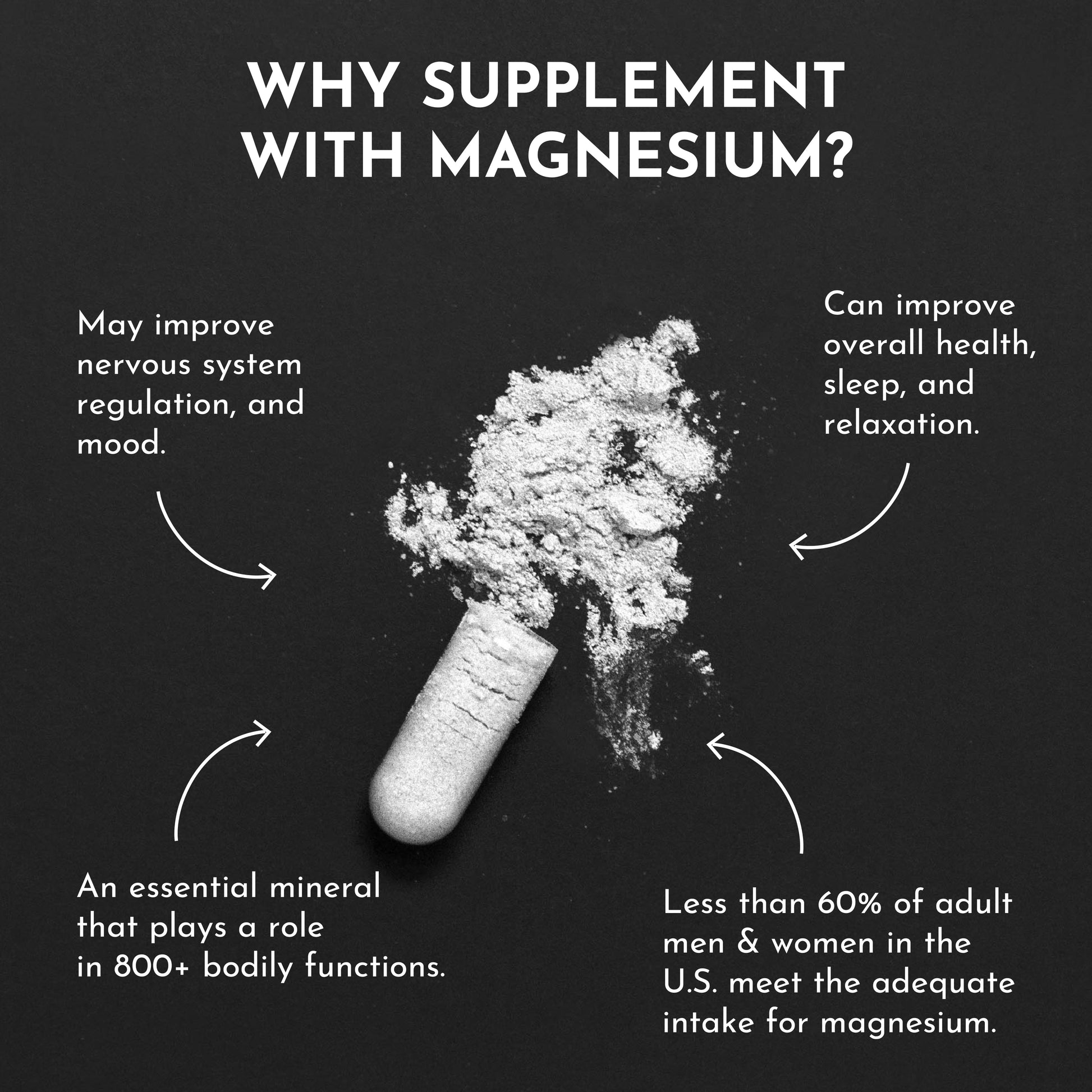 Magnesium Complex - Trending Wellness Store