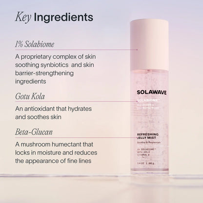 Pre- & Probiotic Refreshing Jelly Mist - Trending Wellness Store