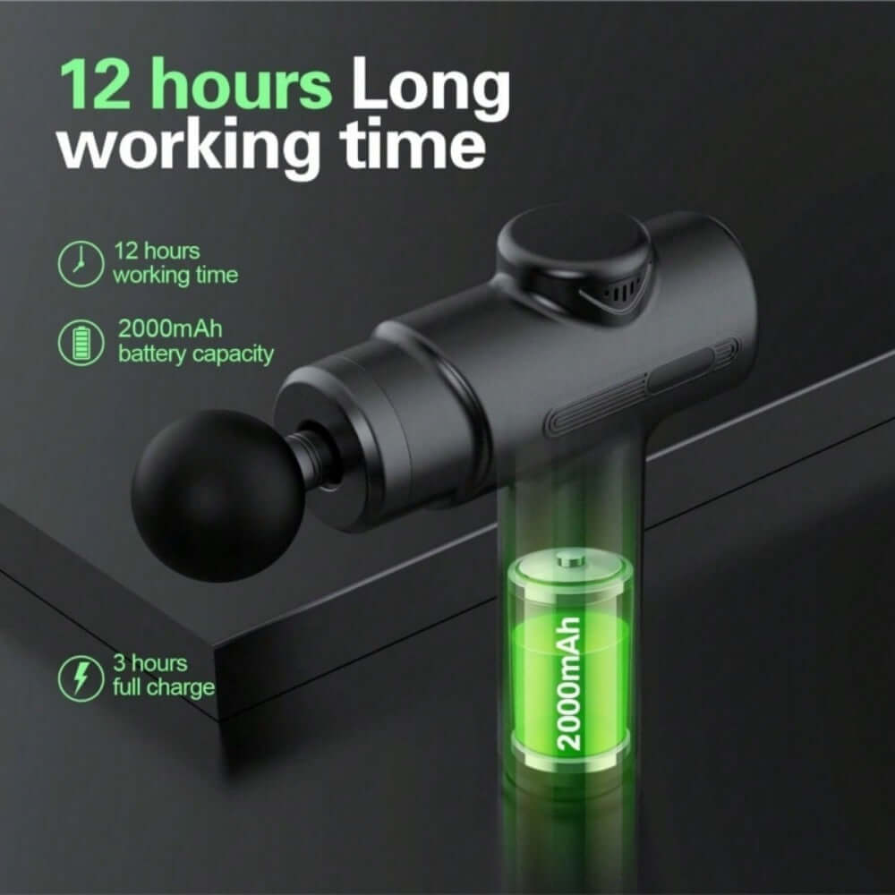 Trending Wellness Store