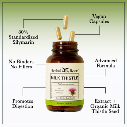 Milk Thistle - Trending Wellness Store