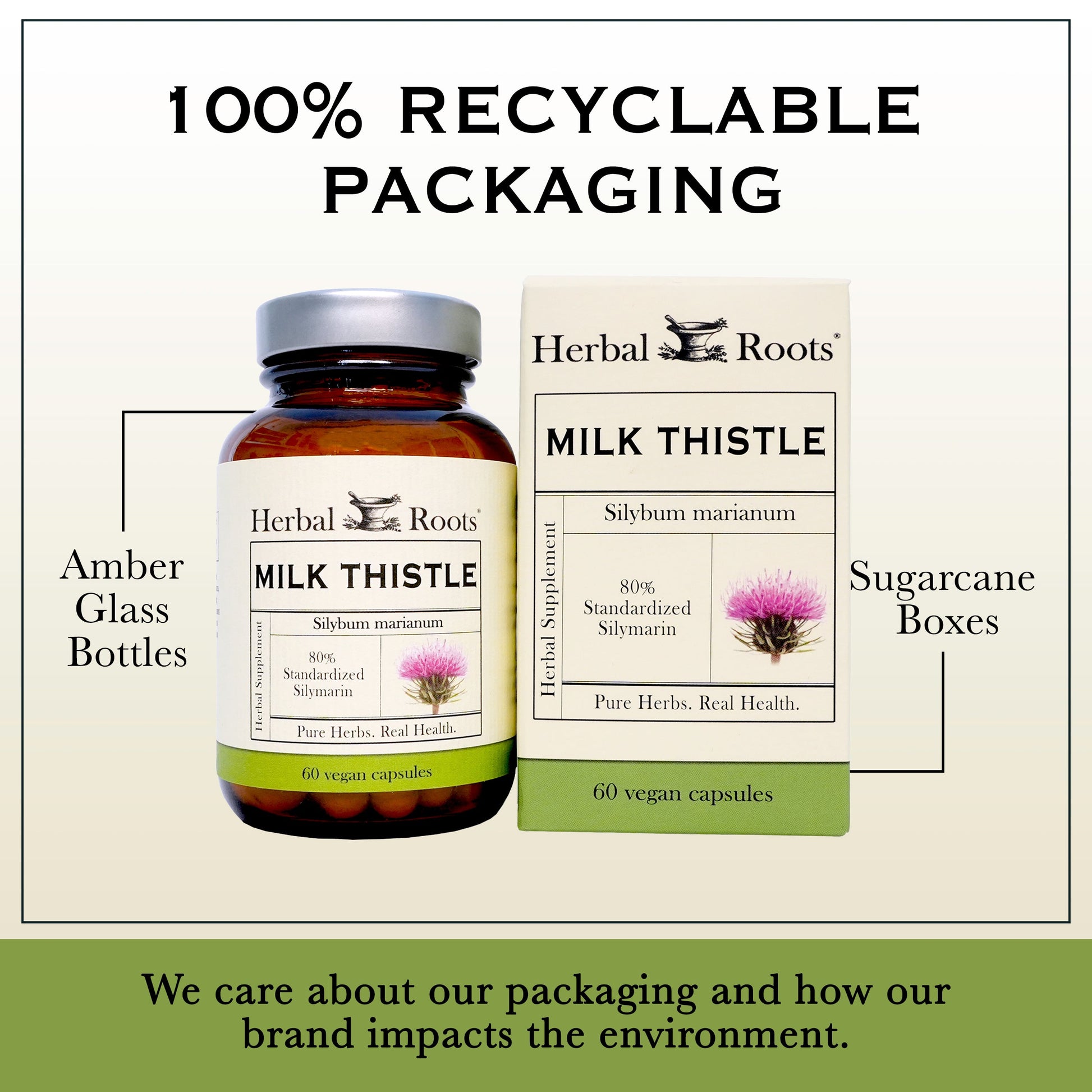 Milk Thistle - Trending Wellness Store