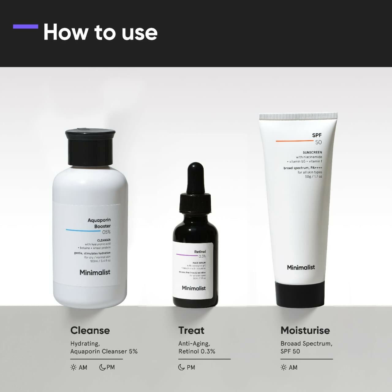 Minimalist Anti-Aging Skincare Kit, Routine Kit For Women & Men - Trending Wellness Store