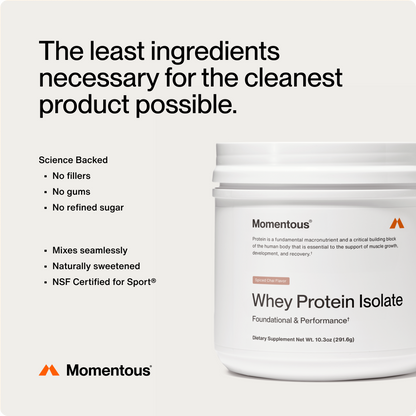 Grass-Fed Whey Protein Isolate Powder - Limited Edition Flavors - Trending Wellness Store