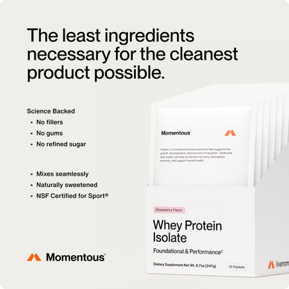 Grass-Fed Whey Protein 10-Travel Packs - Trending Wellness Store