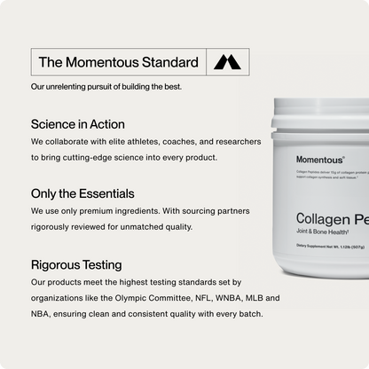Collagen Peptides - Trending Wellness Store