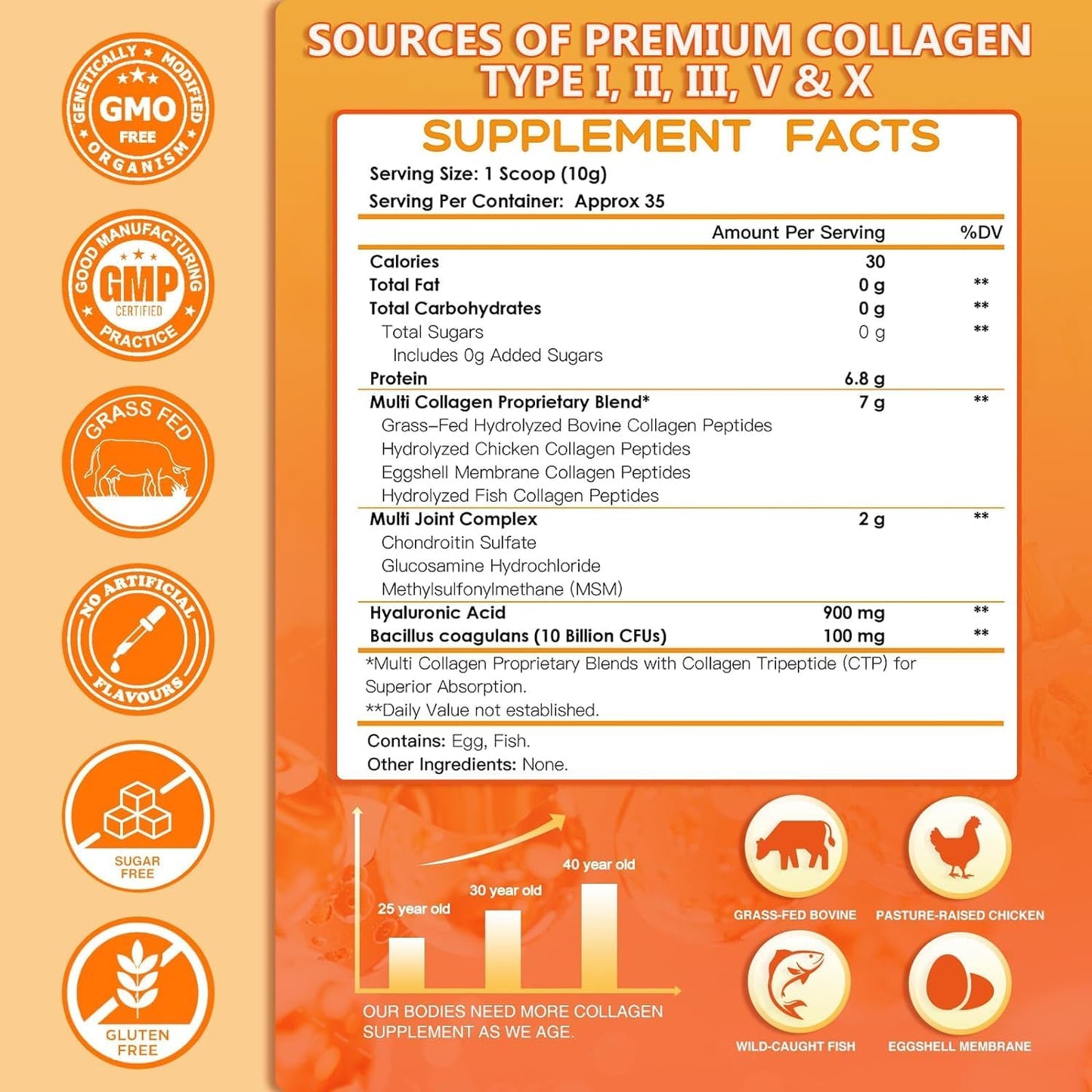Multi Hydrolyzed Collagen Peptides, 10 Billion CFUs - Trending Wellness Store