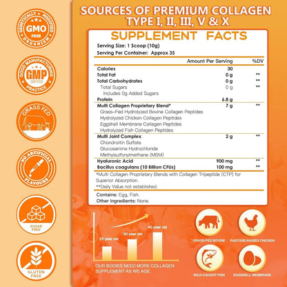 Multi Hydrolyzed Collagen Peptides, 10 Billion CFUs - Trending Wellness Store
