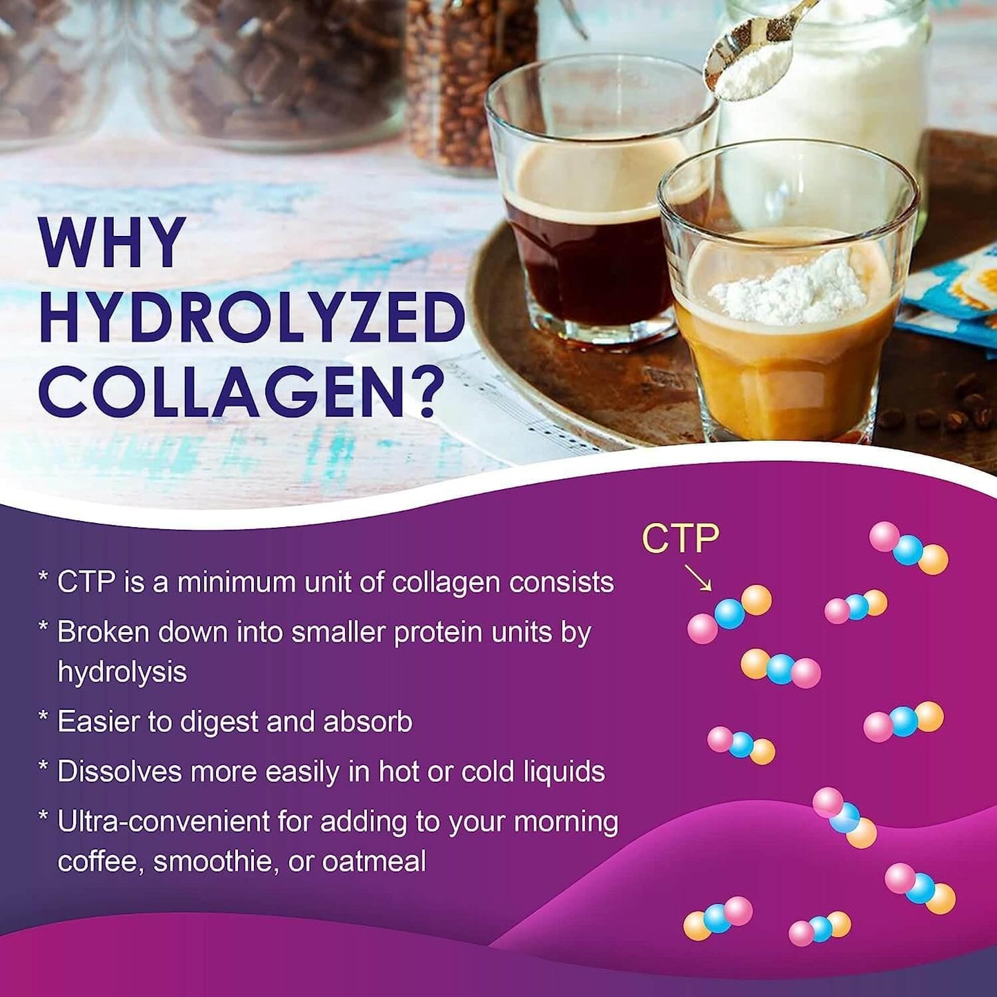 Women’s Hydrolyzed Collagen Powder, 9200mg - Trending Wellness Store