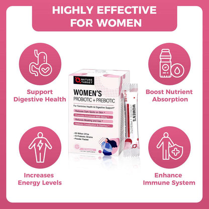 Women’s Probiotic & Prebiotic Powder, 50 Billion CFUs - Trending Wellness Store