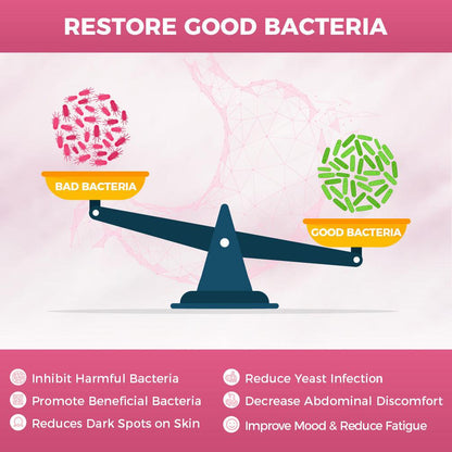 Women’s Probiotic & Prebiotic Powder, 50 Billion CFUs - Trending Wellness Store