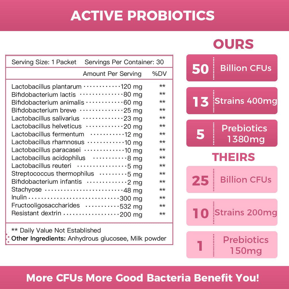 Women’s Probiotic & Prebiotic Powder, 50 Billion CFUs - Trending Wellness Store