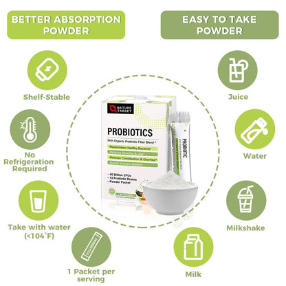 Probiotics Powder for All Ages, 60 Billion CFUs, 30 Packets - Trending Wellness Store