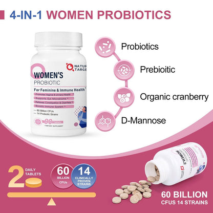 Women’s Probiotics for Vaginal & Urinary Health, 60 Billion CFUs - Trending Wellness Store