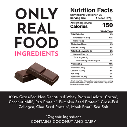 Chocolate Protein Powder - NSF - Trending Wellness Store