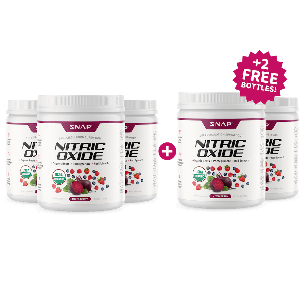 Nitric Oxide Organic Beets - Buy 3, Get 2 FREE! - Trending Wellness Store