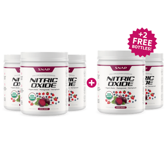Nitric Oxide Organic Beets - Buy 3, Get 2 FREE! - Trending Wellness Store