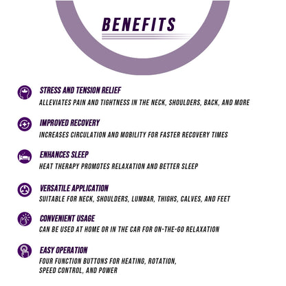 Neck and Shoulder Massager w/Heat - Trending Wellness Store