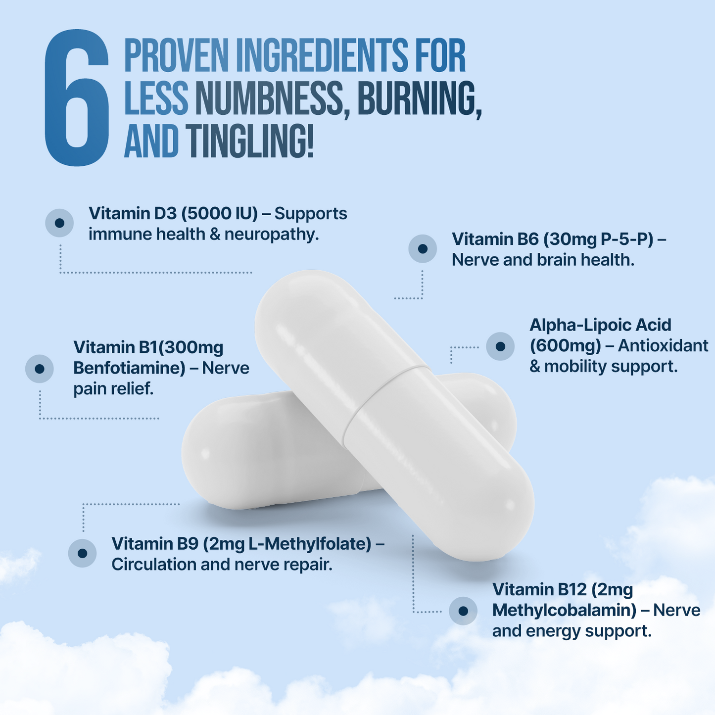 NerveReverse Neuropathy Support Formula - Trending Wellness Store