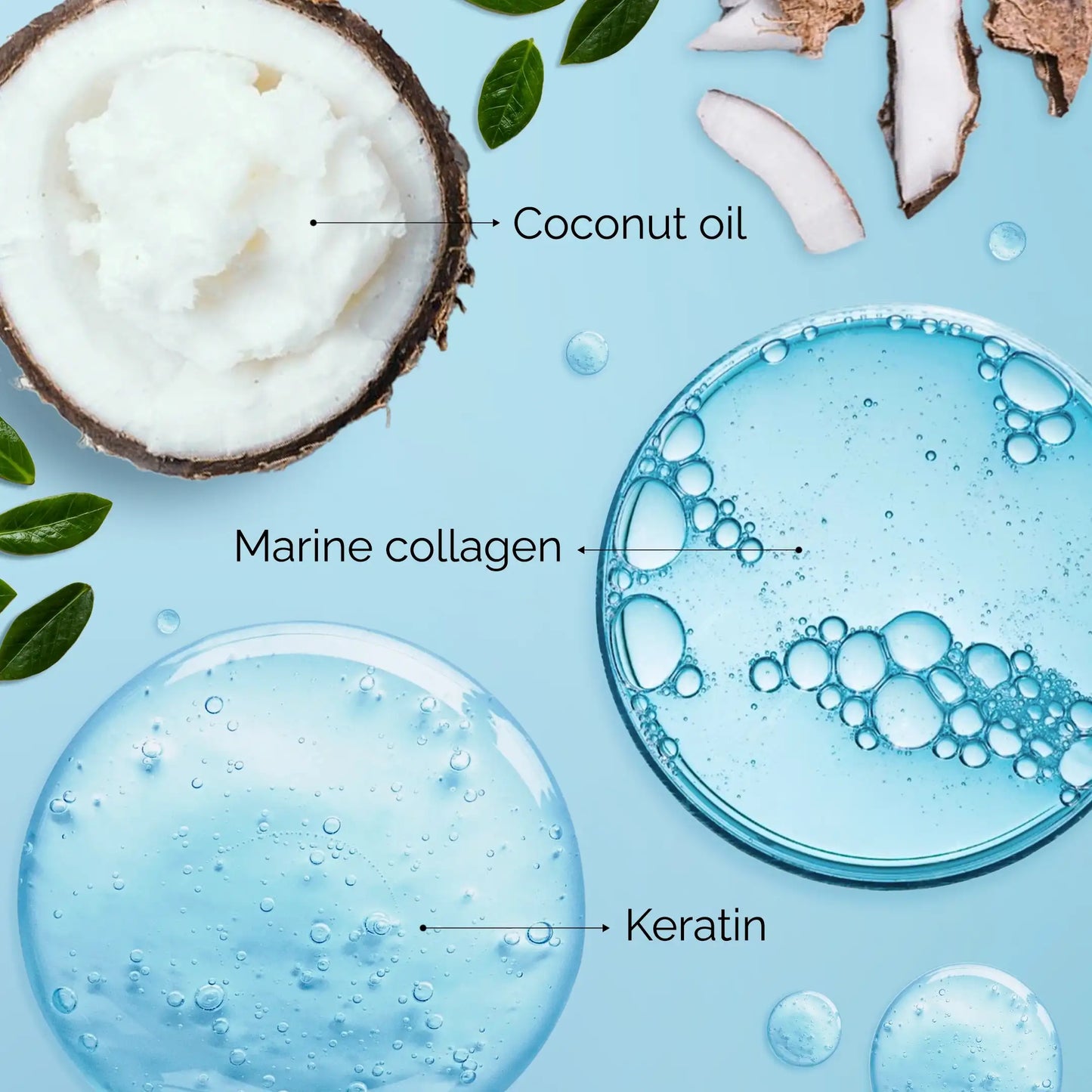 Keratin Mask for Damaged Hair - Trending Wellness Store