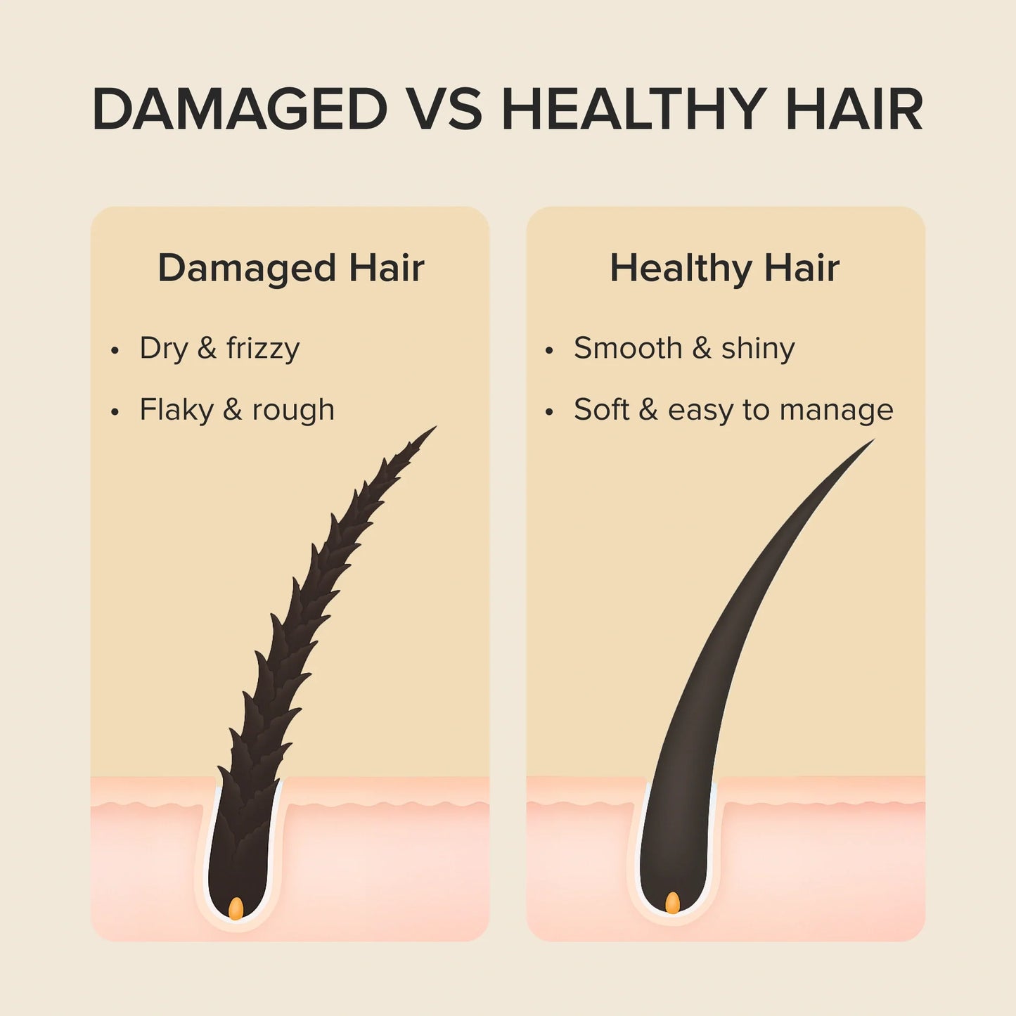 Keratin Mask for Damaged Hair - Trending Wellness Store