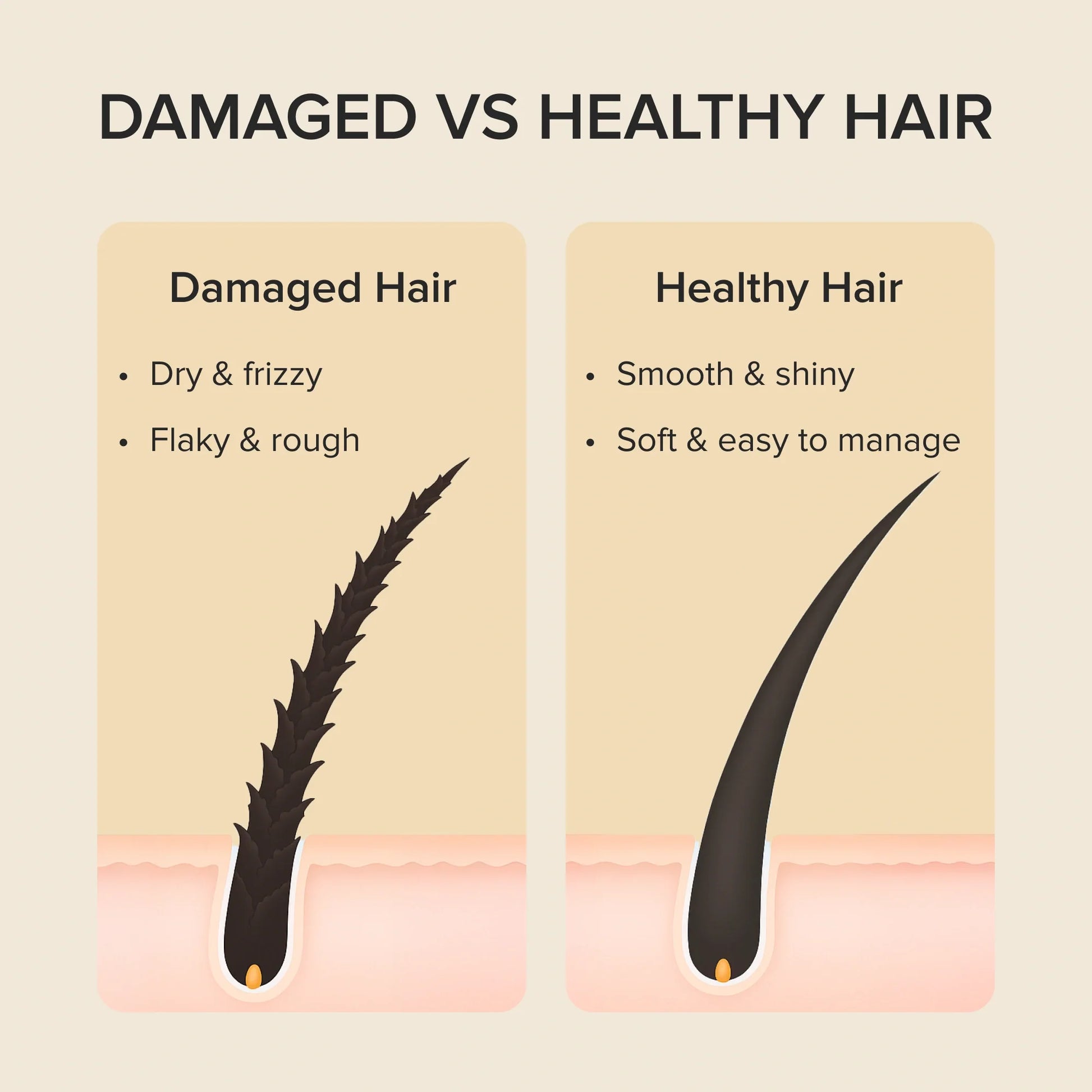 Keratin Mask for Damaged Hair - Trending Wellness Store