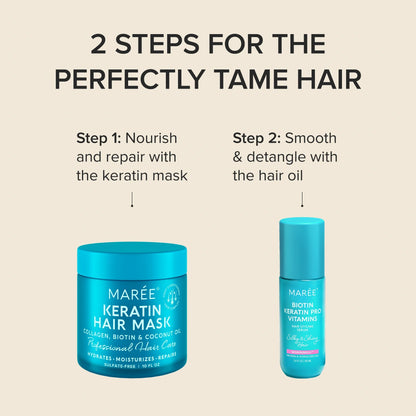 Keratin Mask for Damaged Hair - Trending Wellness Store