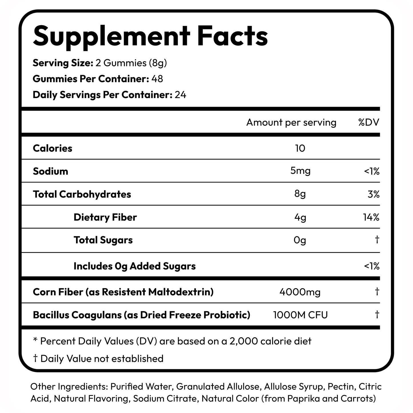 Peachy Clean Pre+Probiotic Fiber Gummies - Trending Wellness Store