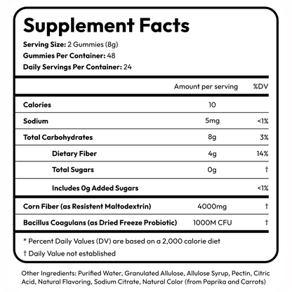 Peachy Clean Pre+Probiotic Fiber Gummies - Trending Wellness Store