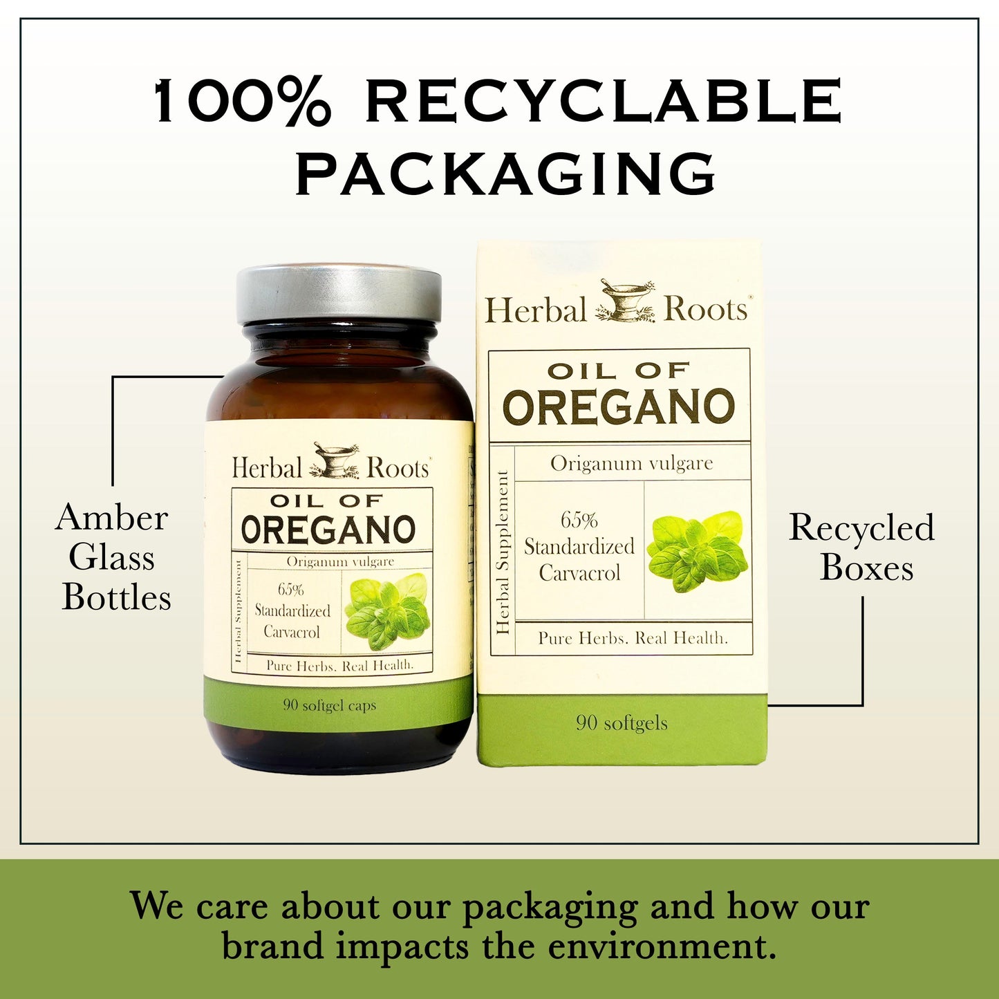Oil of Oregano - Trending Wellness Store