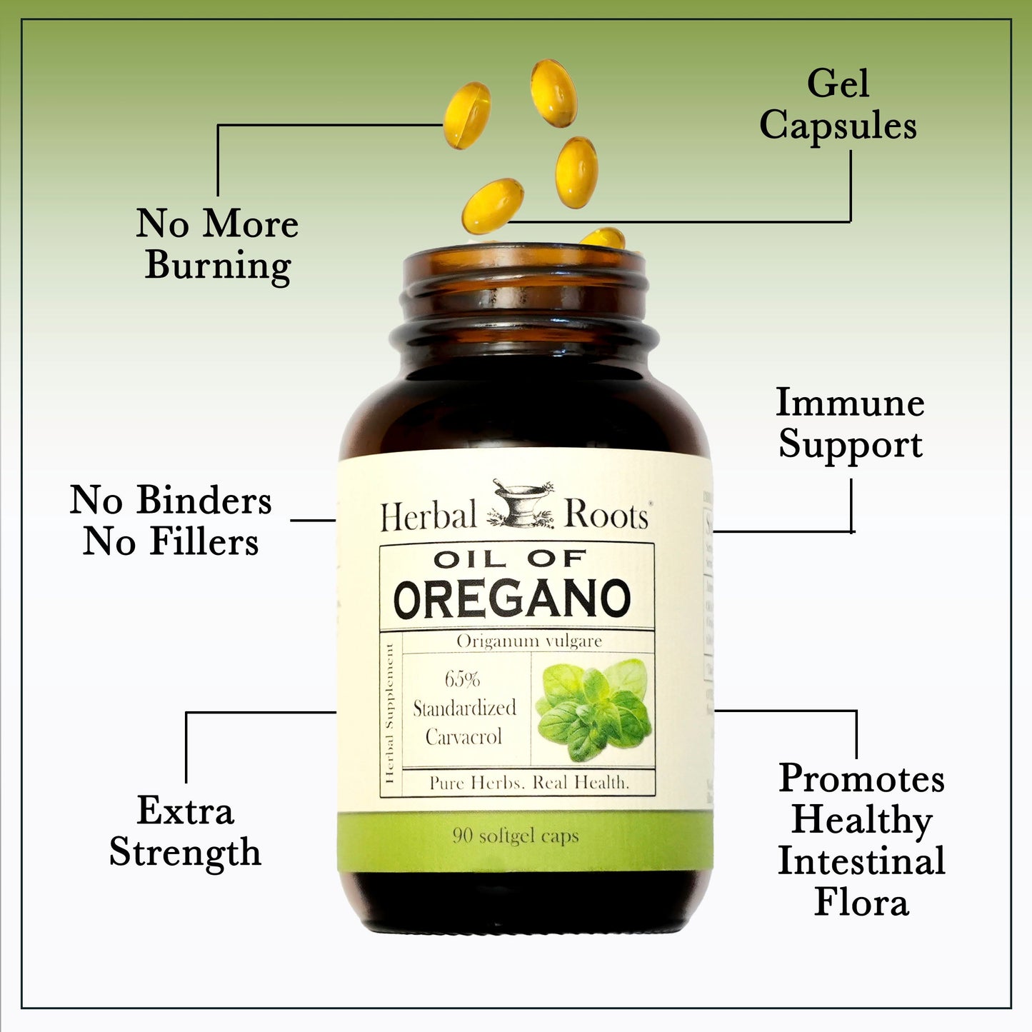Oil of Oregano - Trending Wellness Store