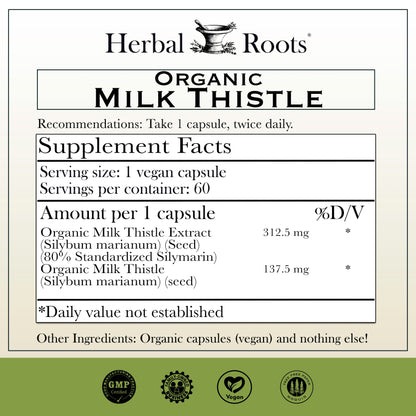 Milk Thistle - Trending Wellness Store