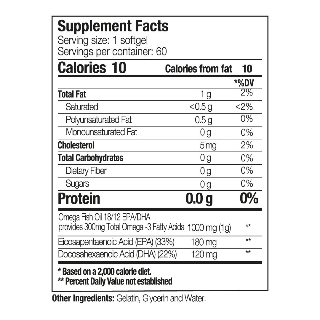 Paleomega Fish Oil: Omega - Trending Wellness Store