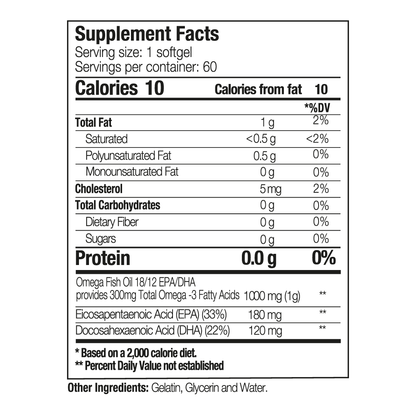 Paleomega Fish Oil: Omega - Trending Wellness Store