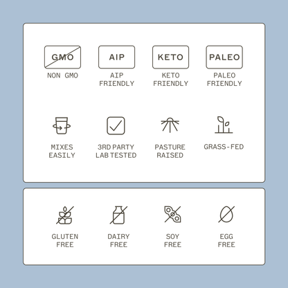 Paleo Protein - Unflavored - Trending Wellness Store