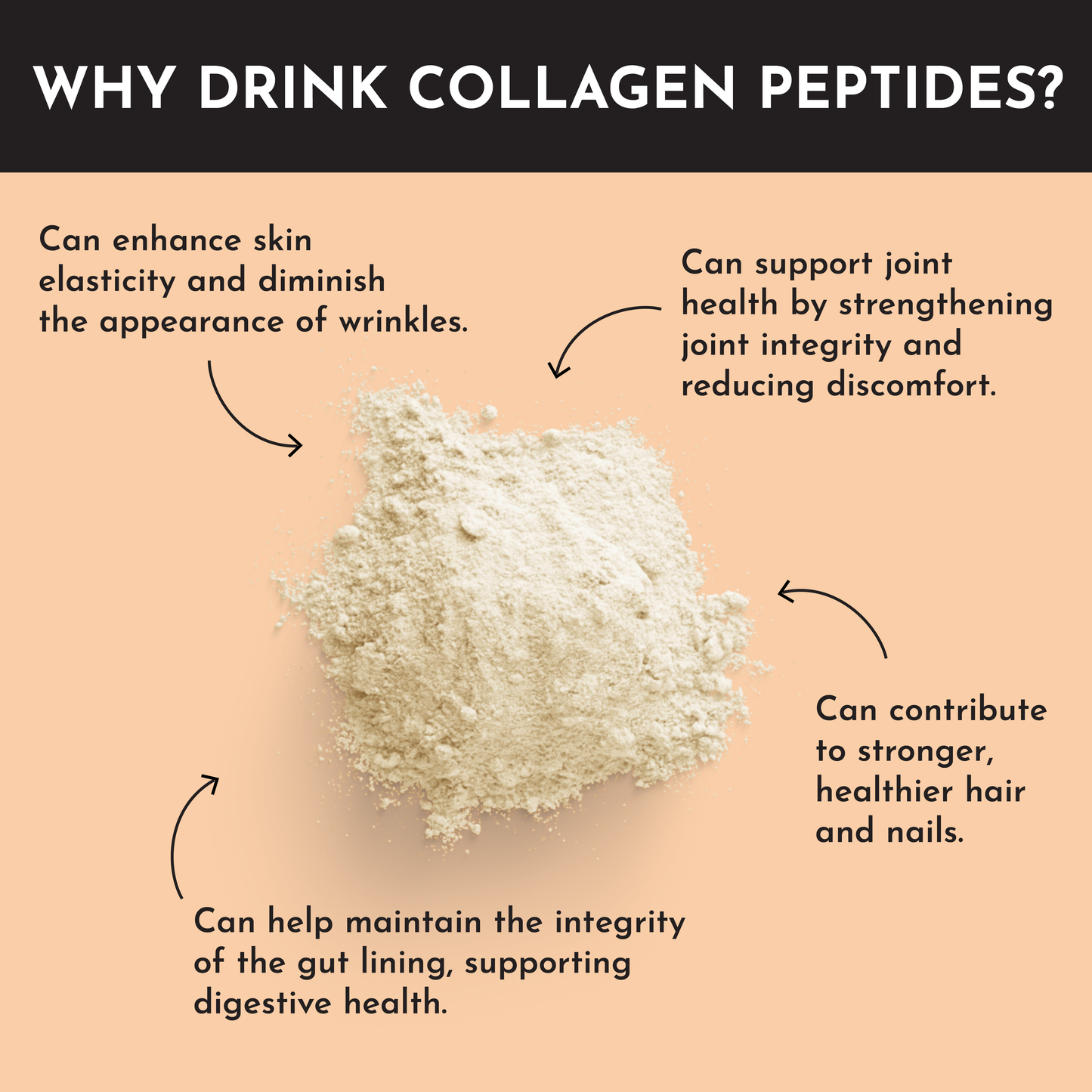 Plain Collagen Peptides - Trending Wellness Store
