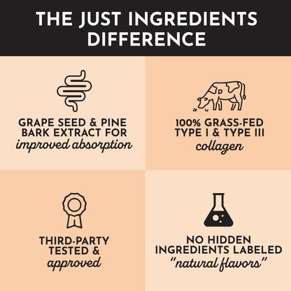 Plain Collagen Peptides - Trending Wellness Store