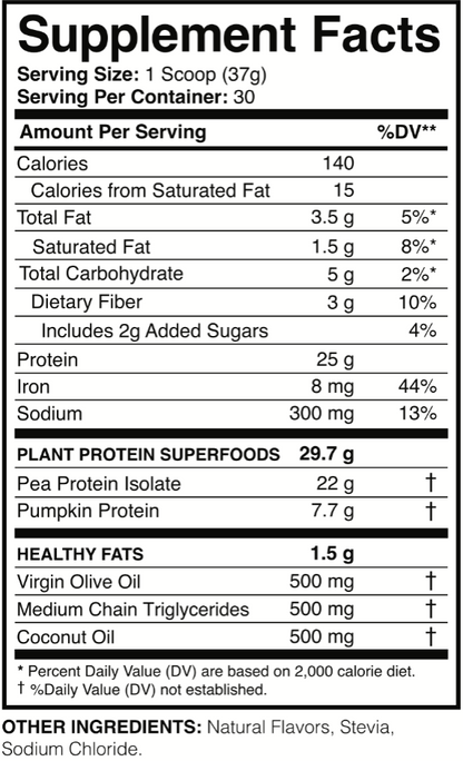 Plant Protein - Trending Wellness Store