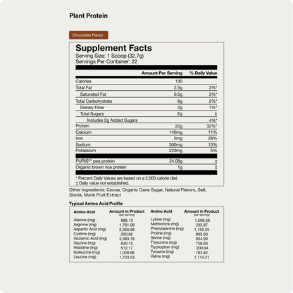 100% Plant Protein Powder - Trending Wellness Store