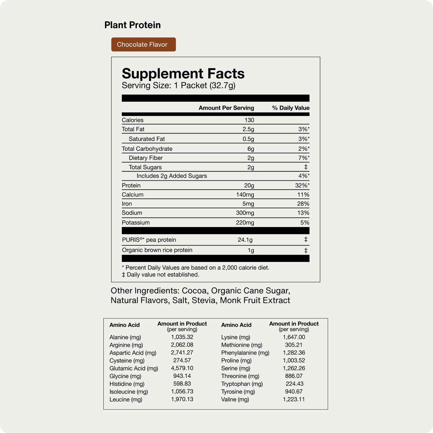 100% Plant Protein 10-Travel Packs - Trending Wellness Store