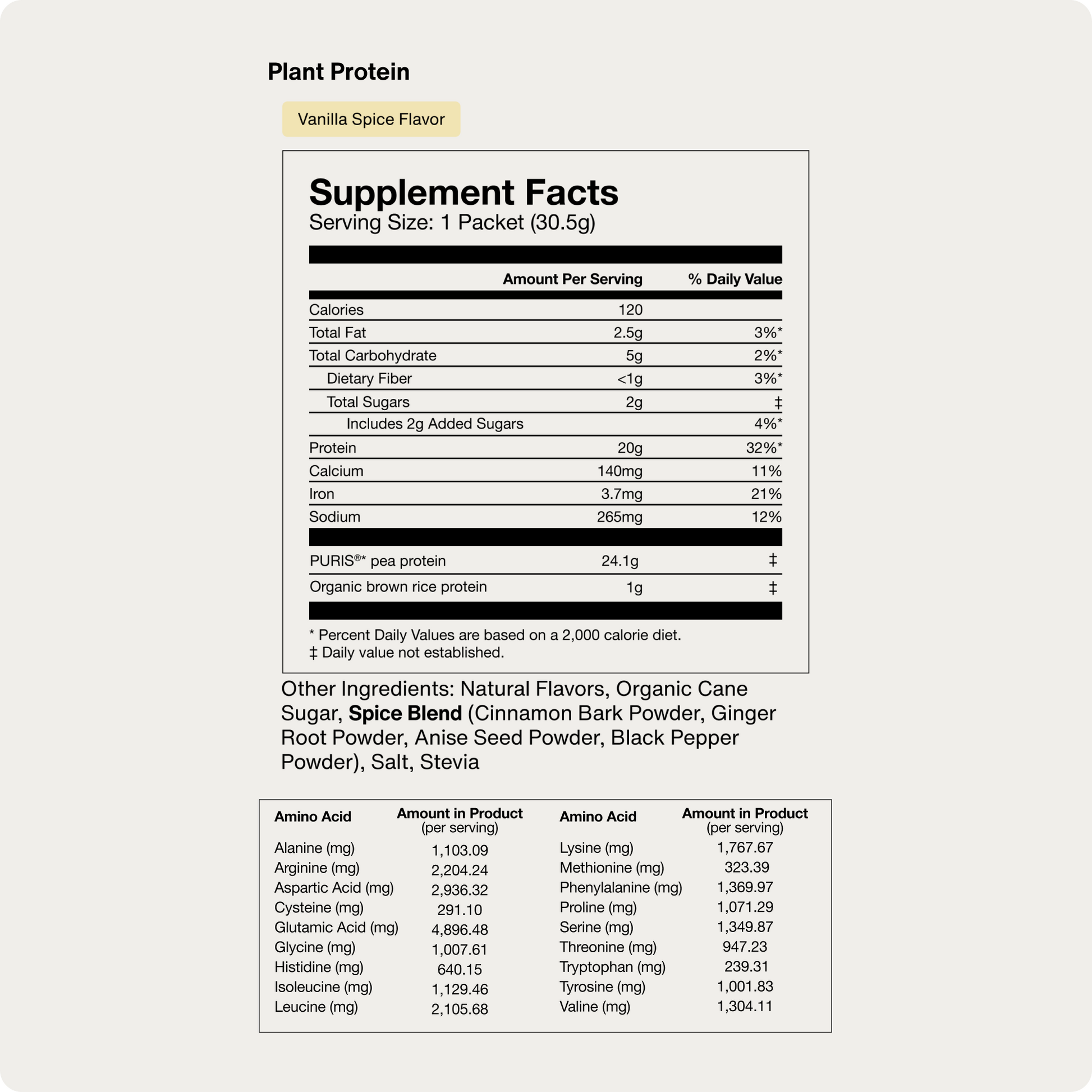 100% Plant Protein 10-Travel Packs - Trending Wellness Store