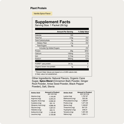100% Plant Protein 10-Travel Packs - Trending Wellness Store